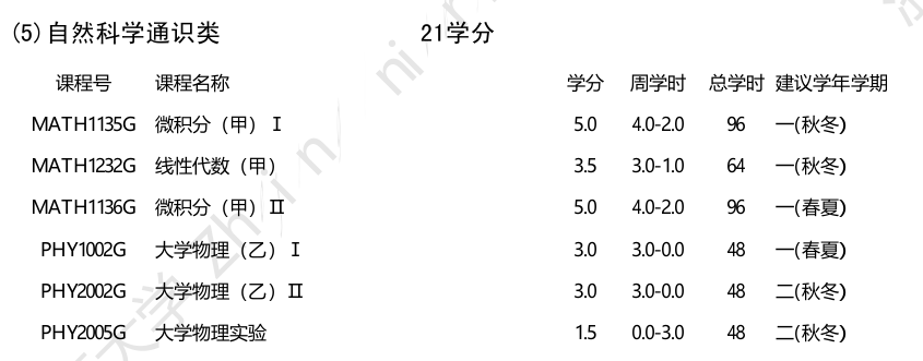 本地路径