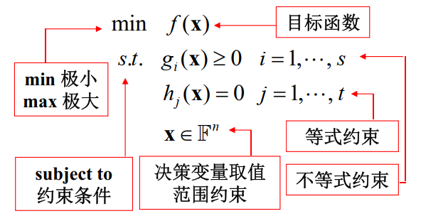 本地路径