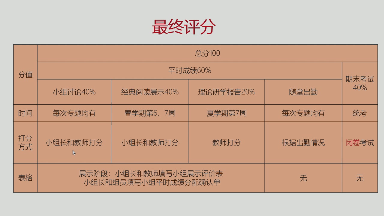 本地路径
