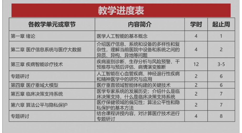 本地路径